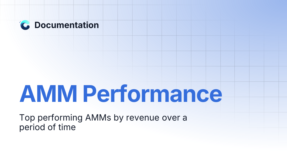 AMM Performance | Documentation